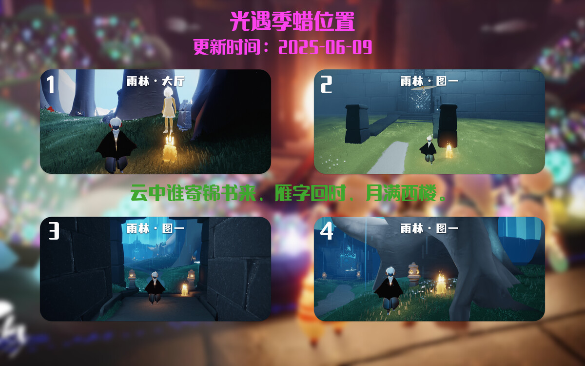 季节蜡烛汇总图