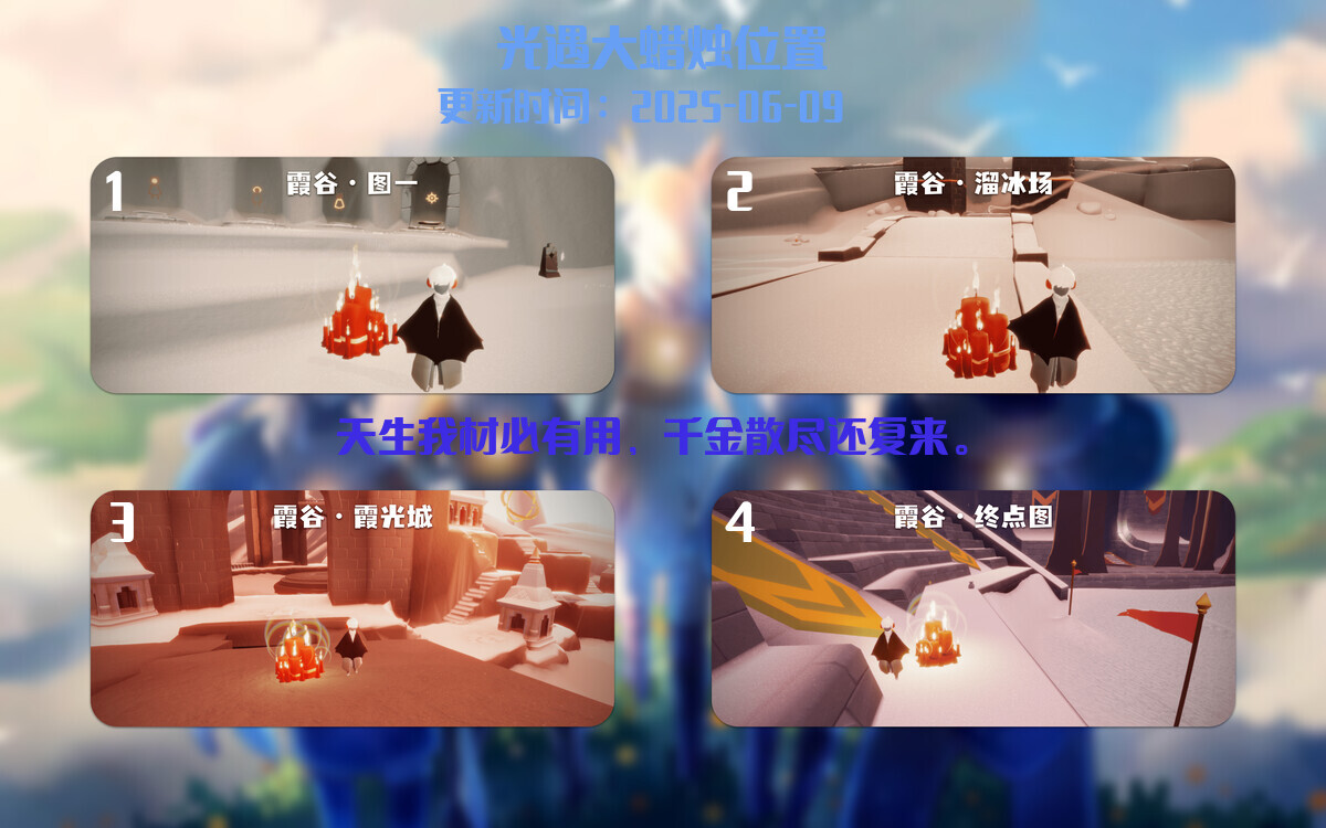 大蜡烛汇总图