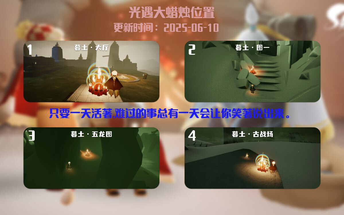 大蜡烛汇总图