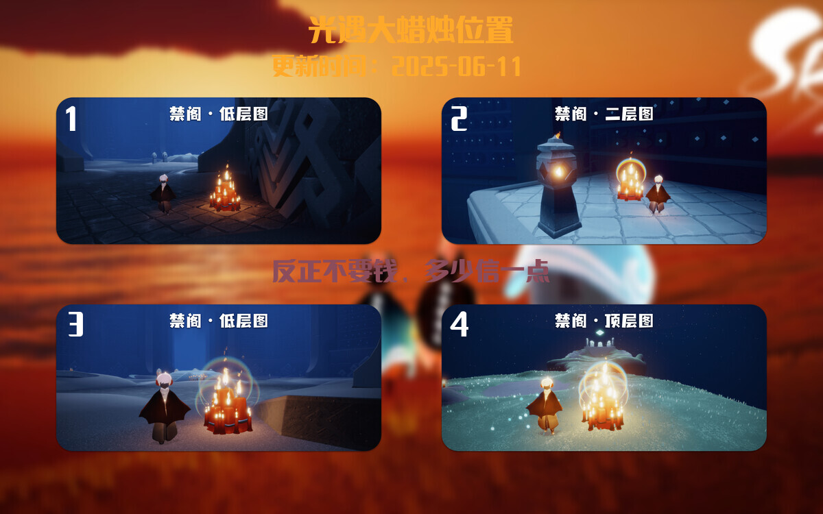大蜡烛汇总图