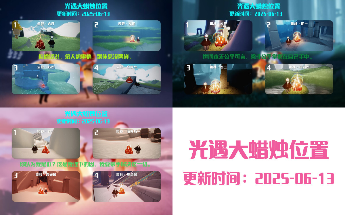 大蜡烛汇总图
