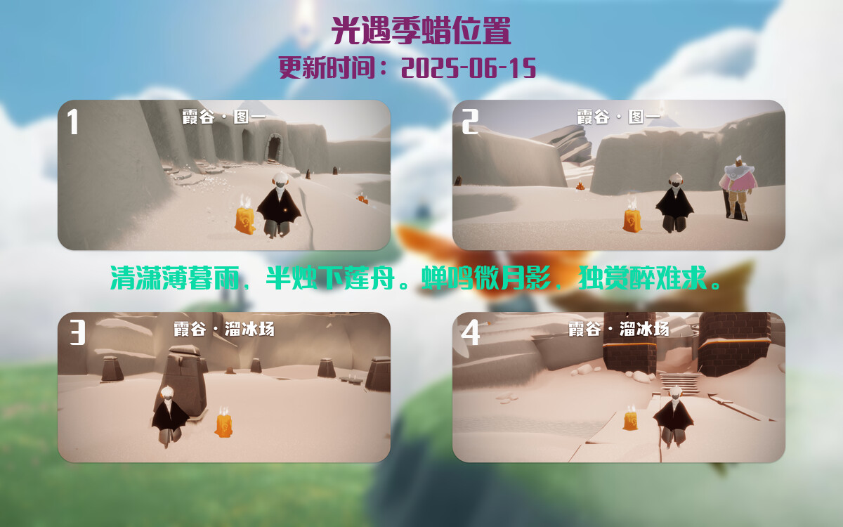 季节蜡烛汇总图