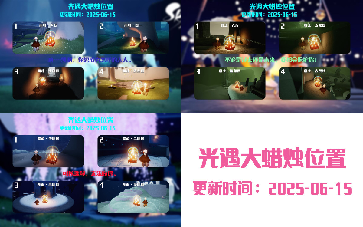 大蜡烛汇总图