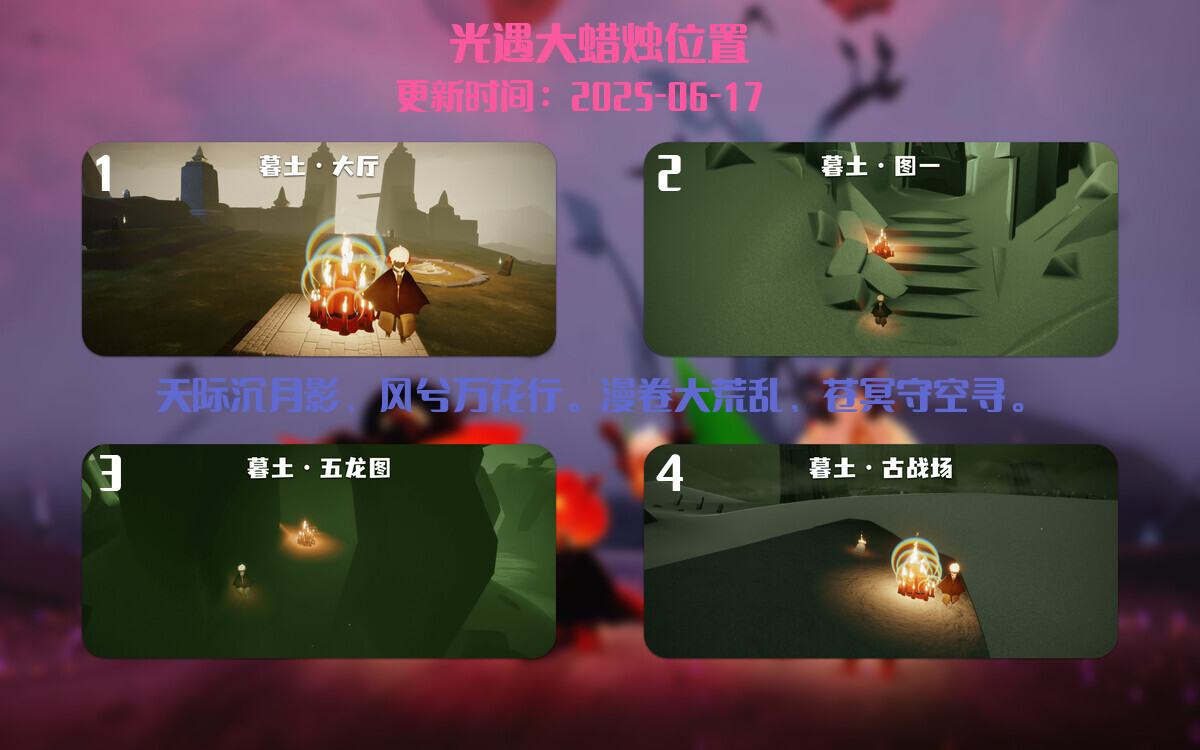 大蜡烛汇总图