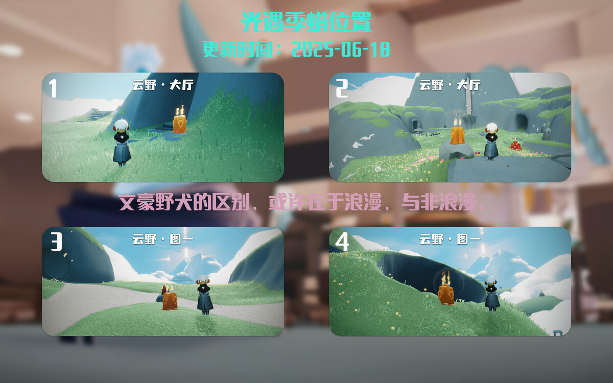 季节蜡烛汇总图