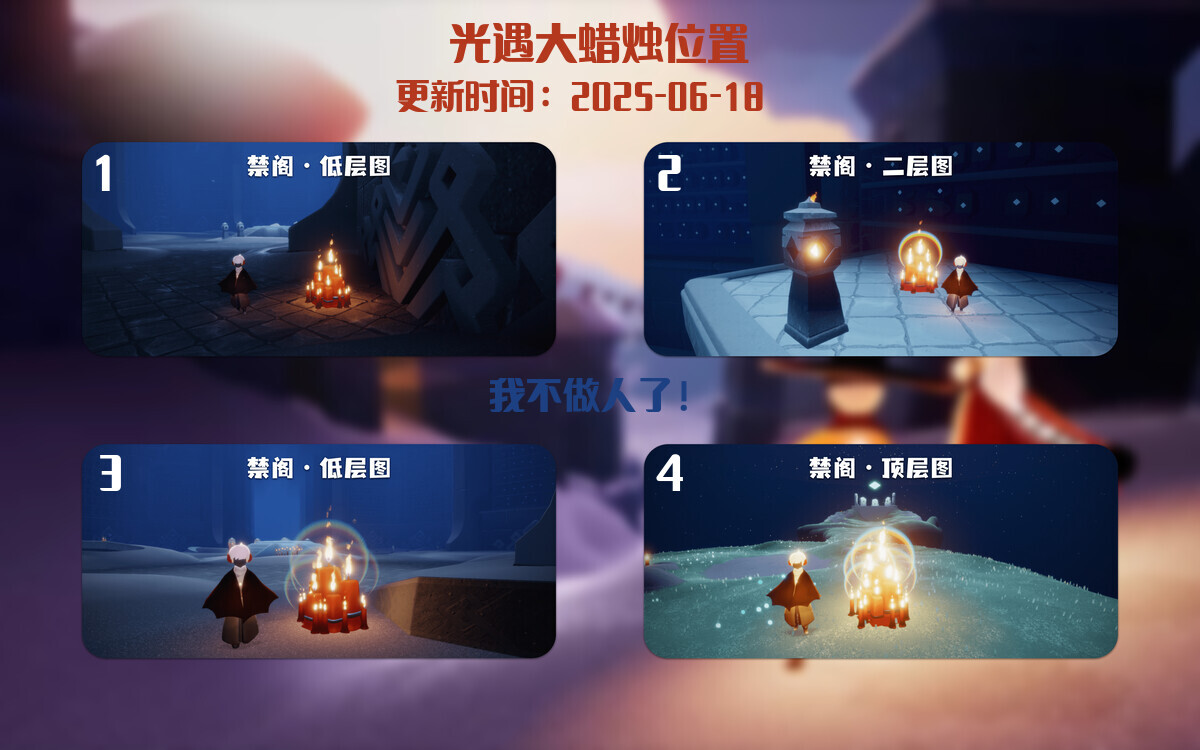 大蜡烛汇总图