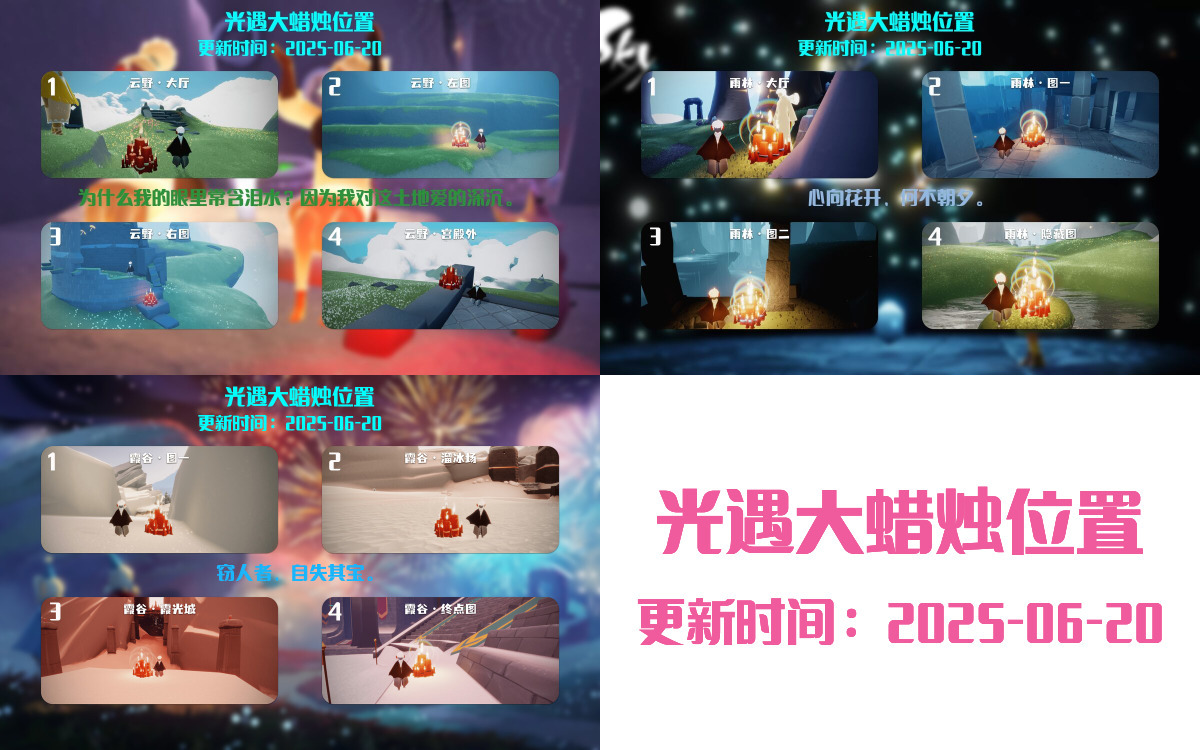 大蜡烛汇总图