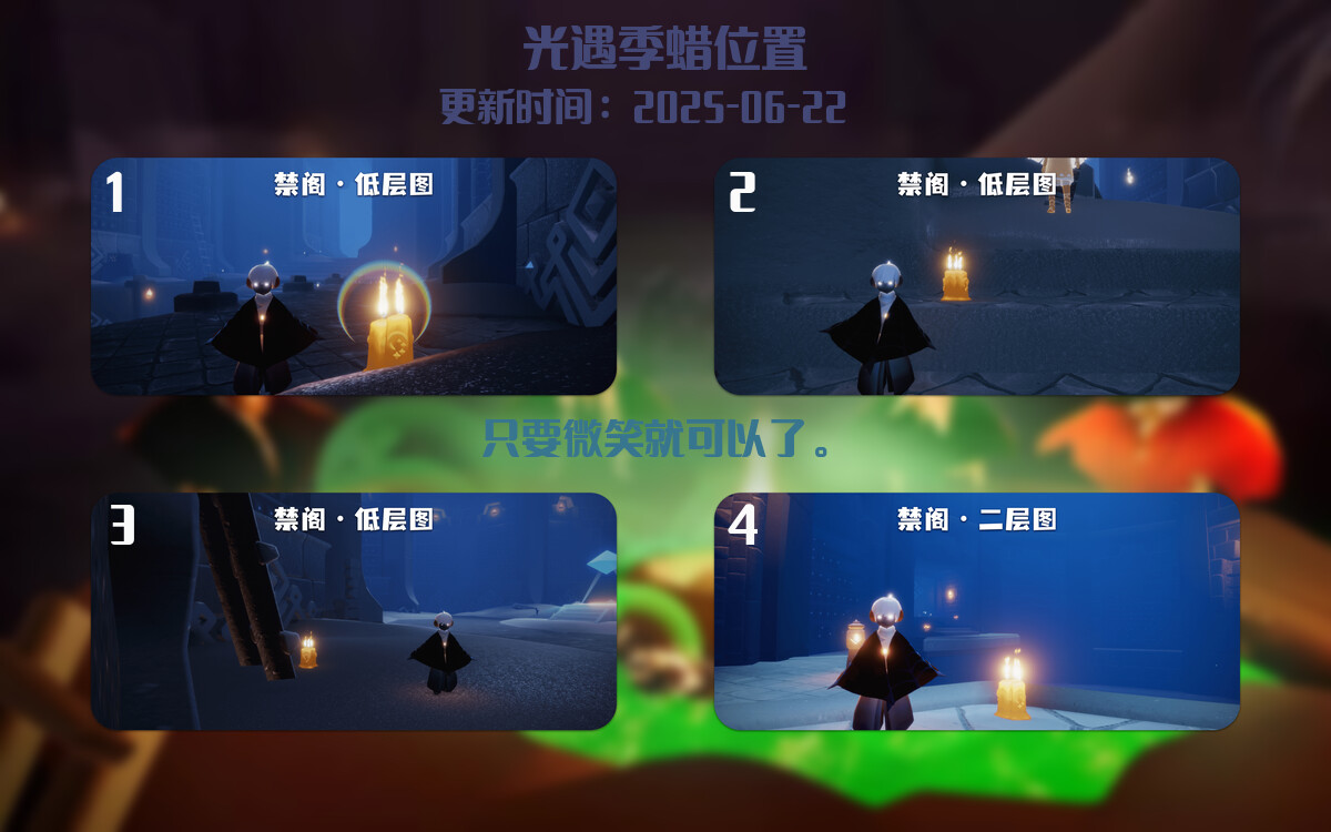季节蜡烛汇总图