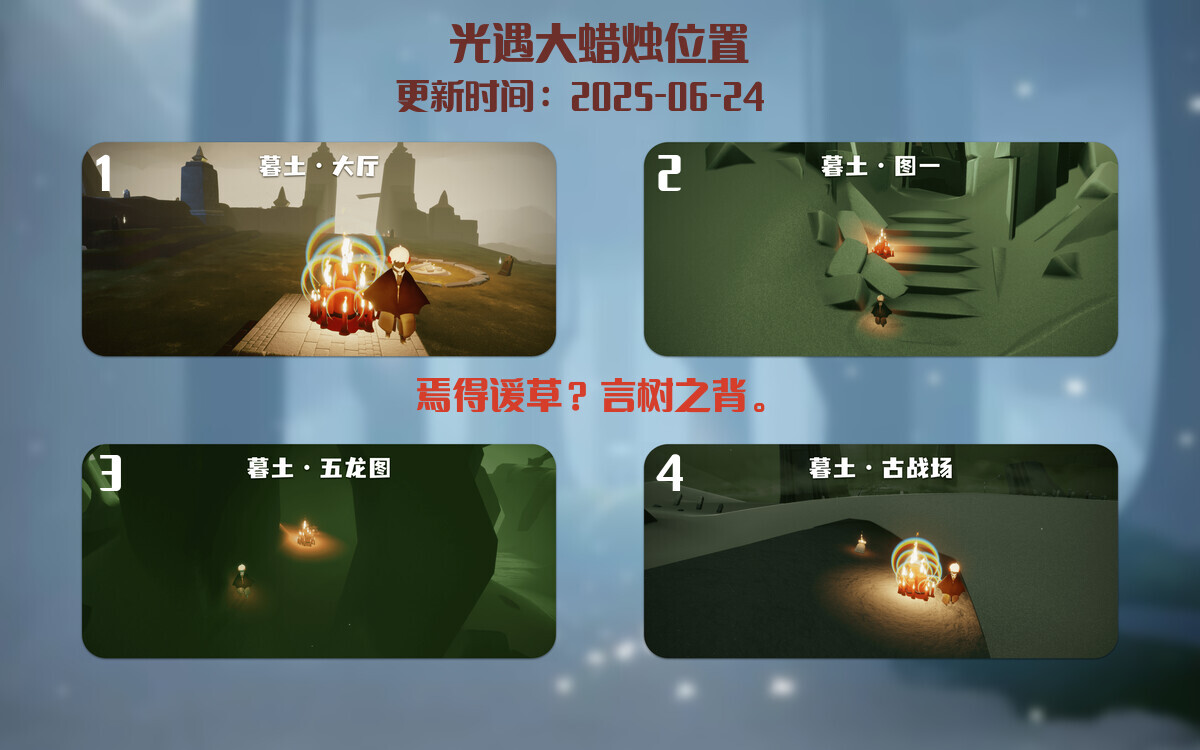 大蜡烛汇总图