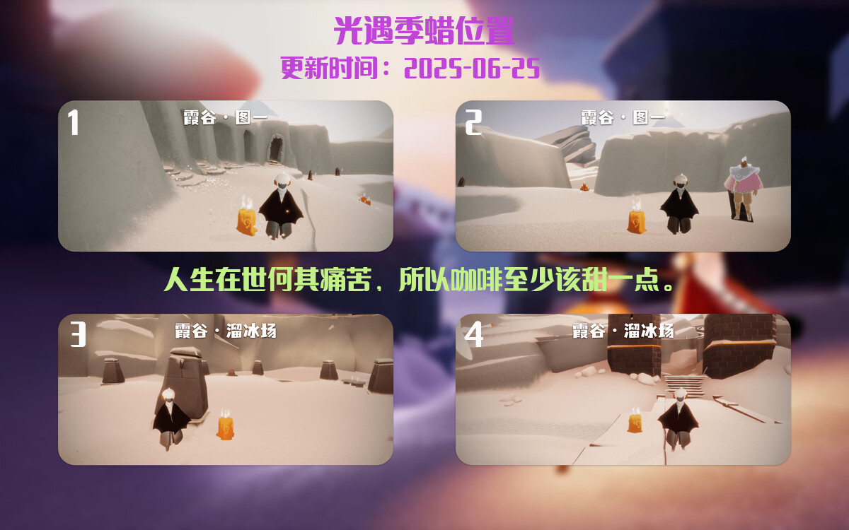 季节蜡烛汇总图