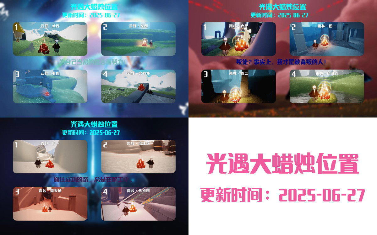 大蜡烛汇总图