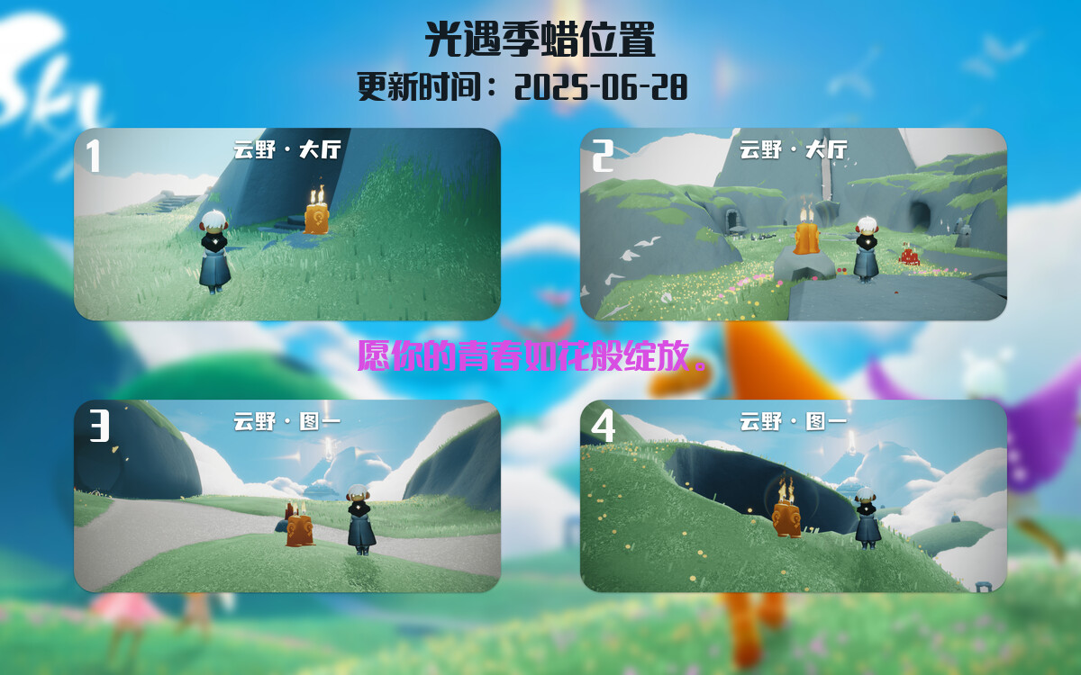 季节蜡烛汇总图