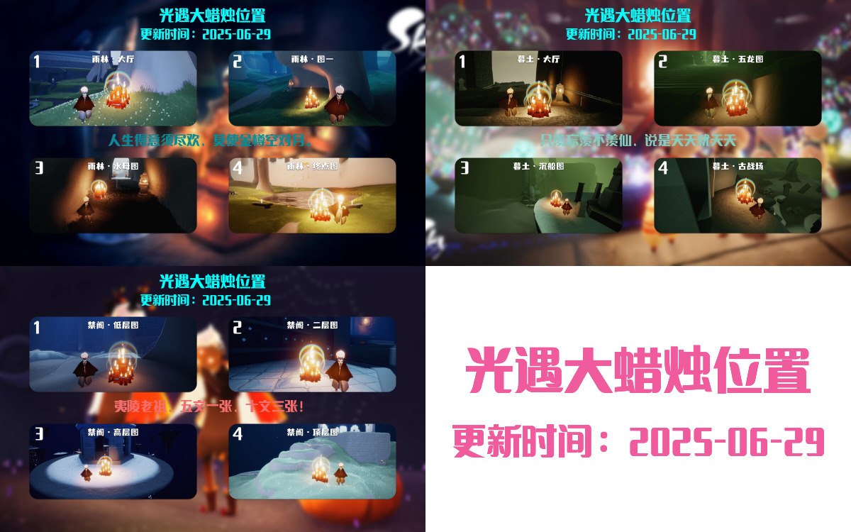 大蜡烛汇总图