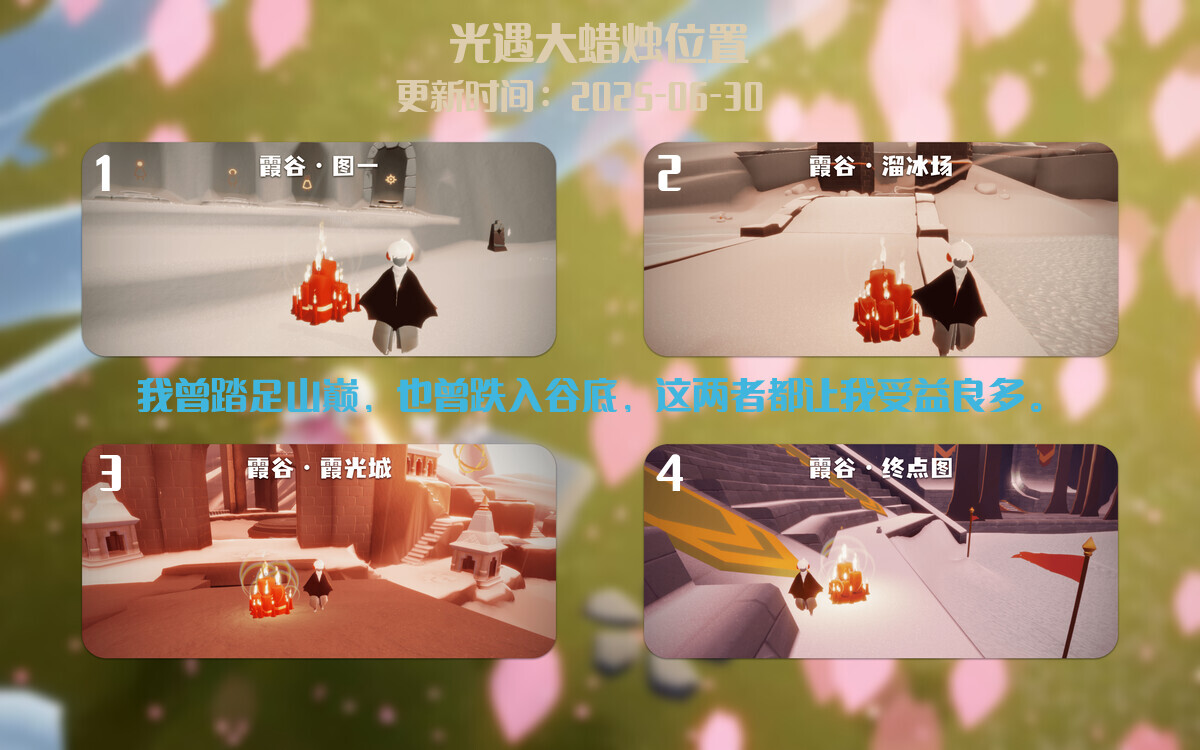 大蜡烛汇总图