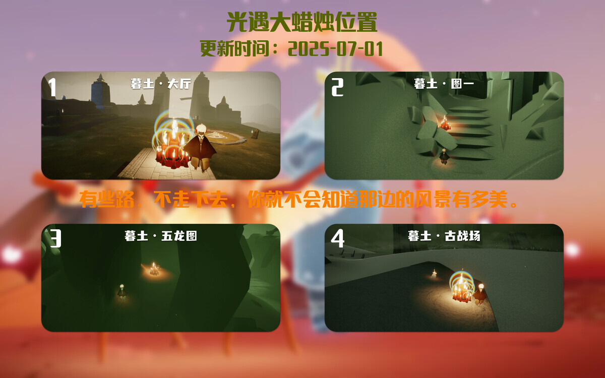 大蜡烛汇总图