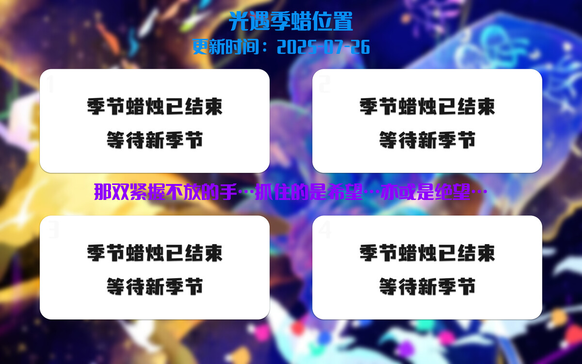 季节蜡烛汇总图