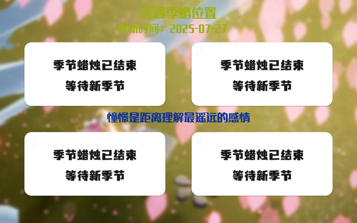 季节蜡烛汇总图