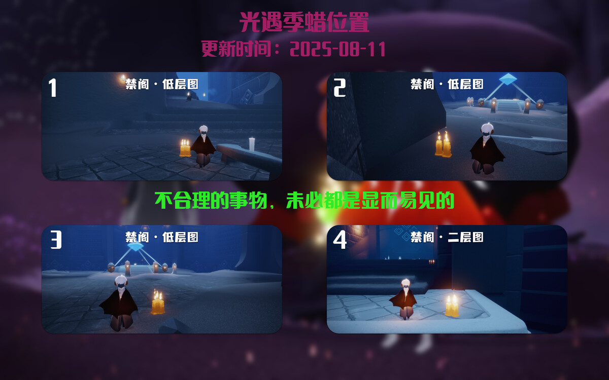 季节蜡烛汇总图