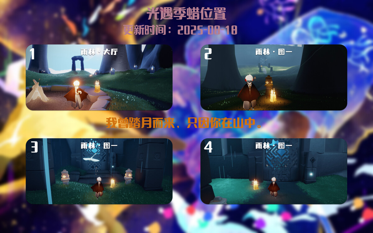 季节蜡烛汇总图