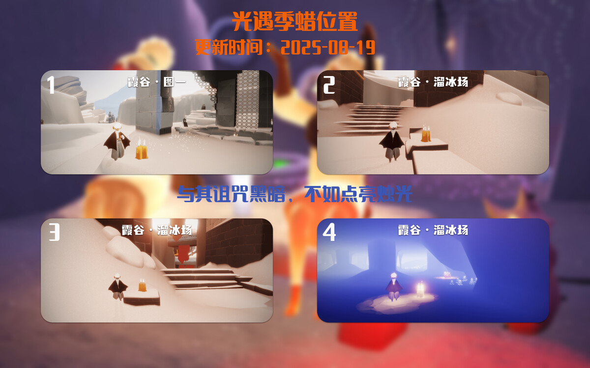 季节蜡烛汇总图