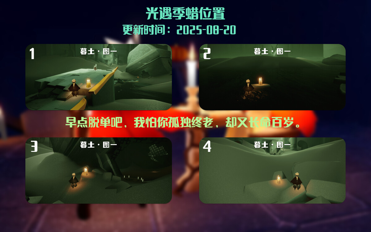 季节蜡烛汇总图