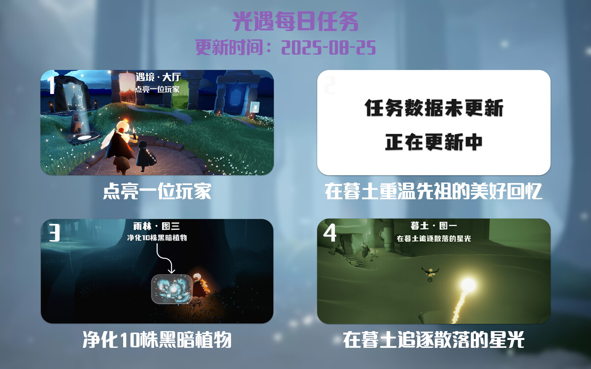 光遇任务指南 - 2025年08月25日-倾慕云小窝