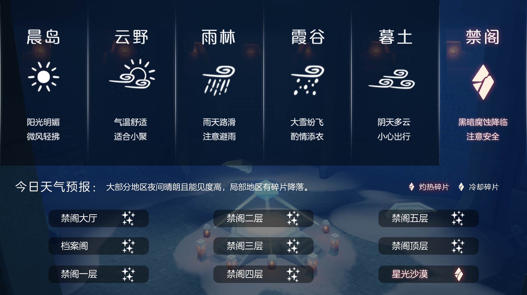 红石天气