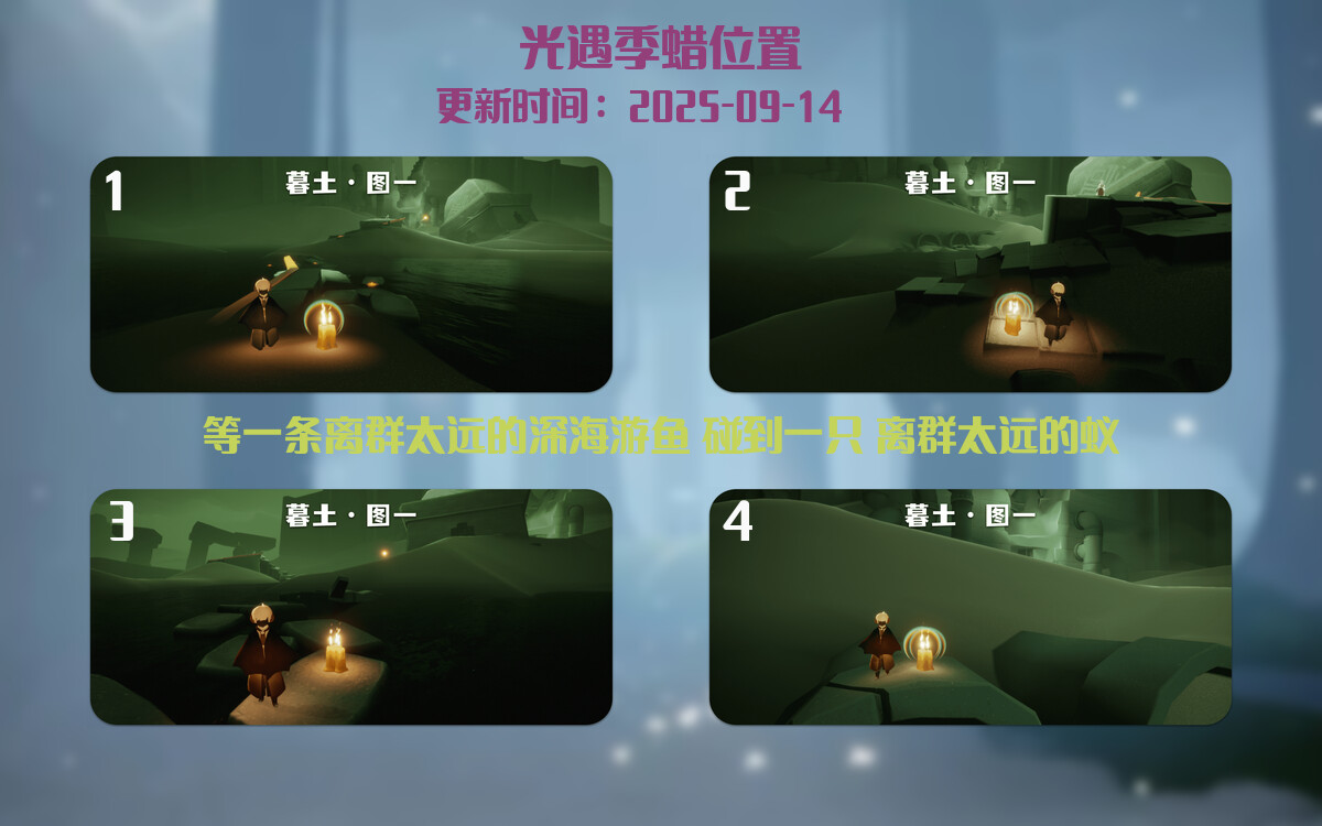 季节蜡烛汇总图