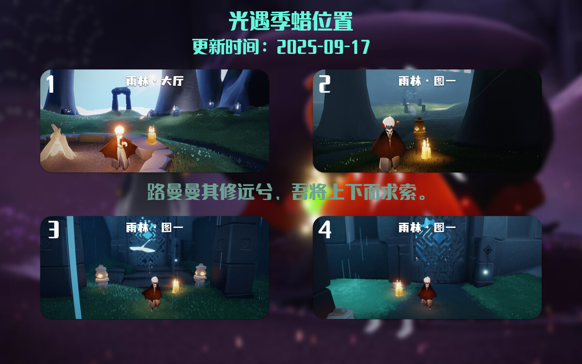 季节蜡烛汇总图