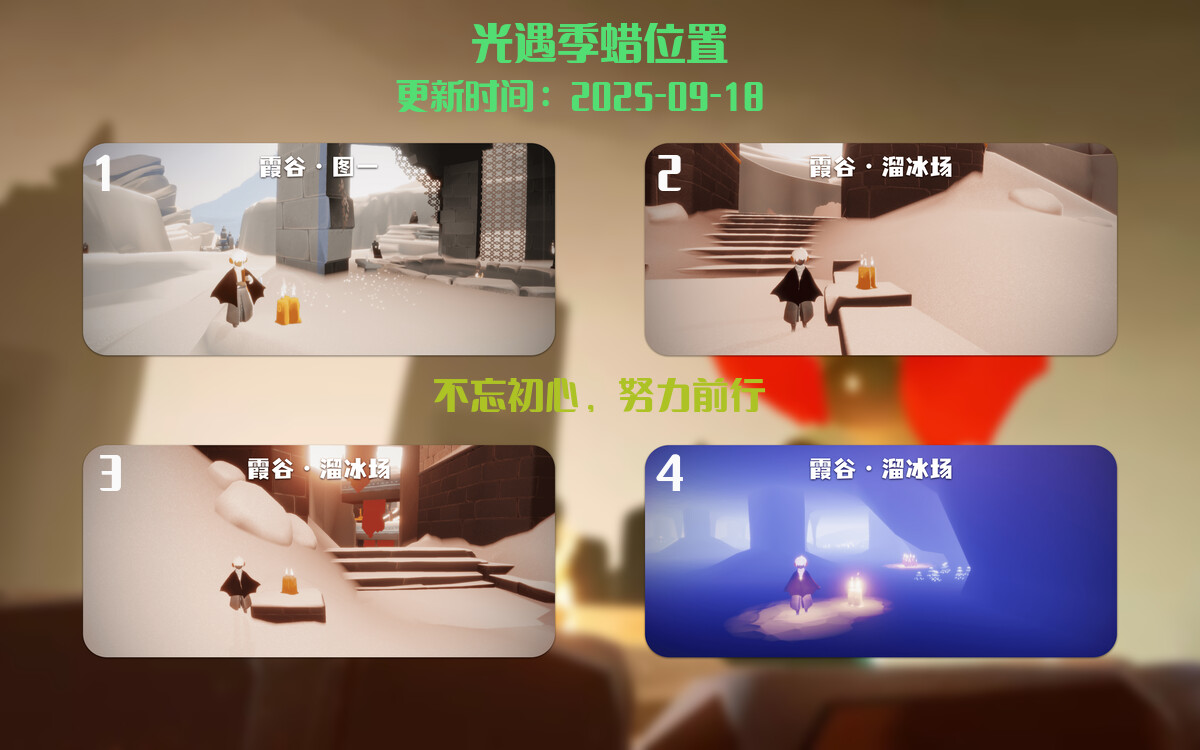 季节蜡烛汇总图