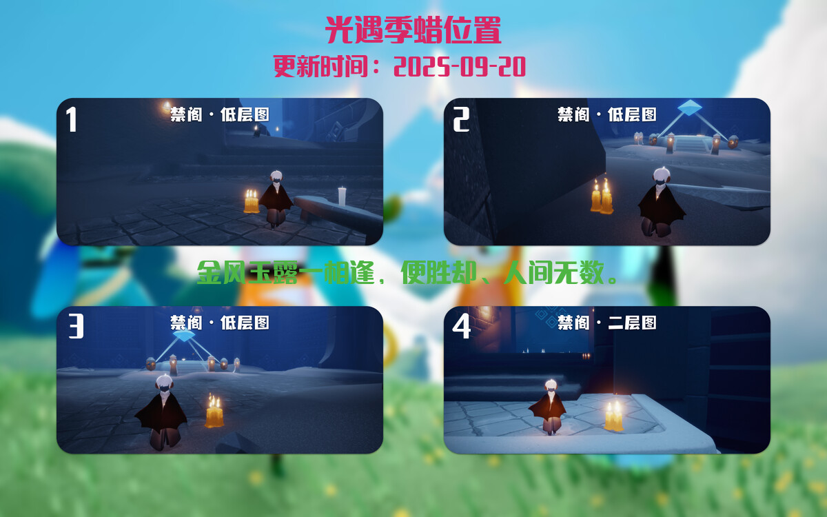 季节蜡烛汇总图