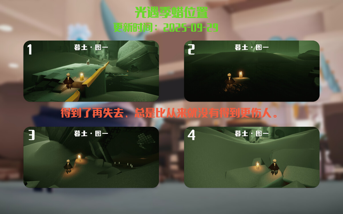 季节蜡烛汇总图