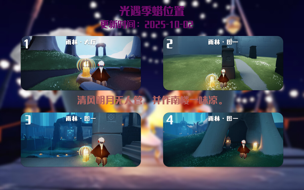 季节蜡烛汇总图