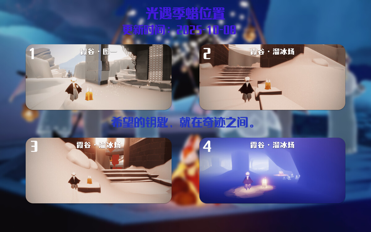 季节蜡烛汇总图