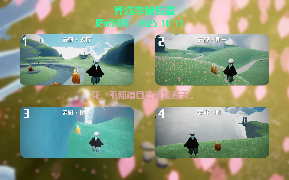 季节蜡烛汇总图