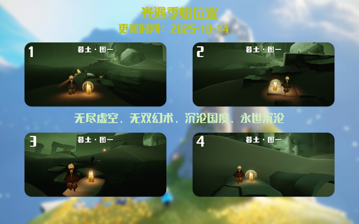 季节蜡烛汇总图