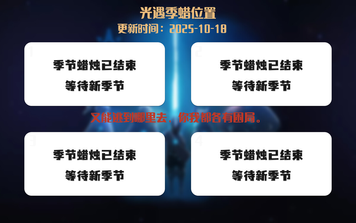 季节蜡烛汇总图