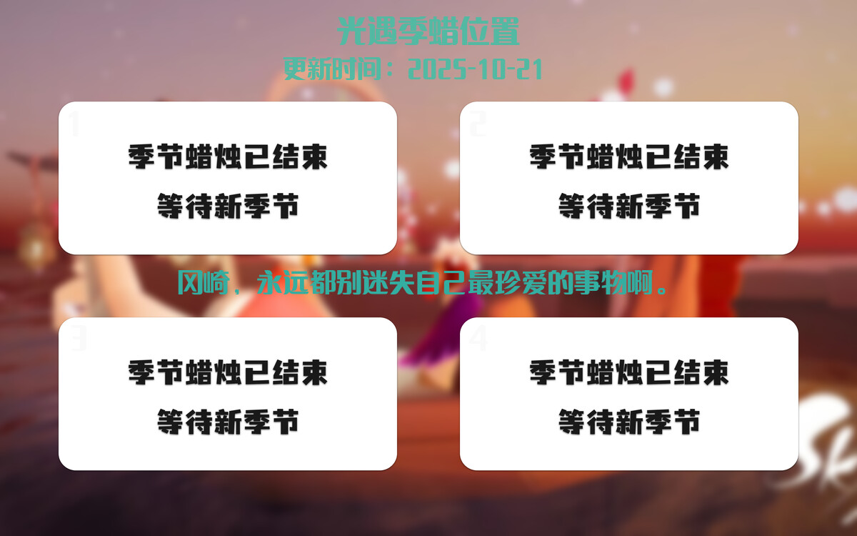 季节蜡烛汇总图