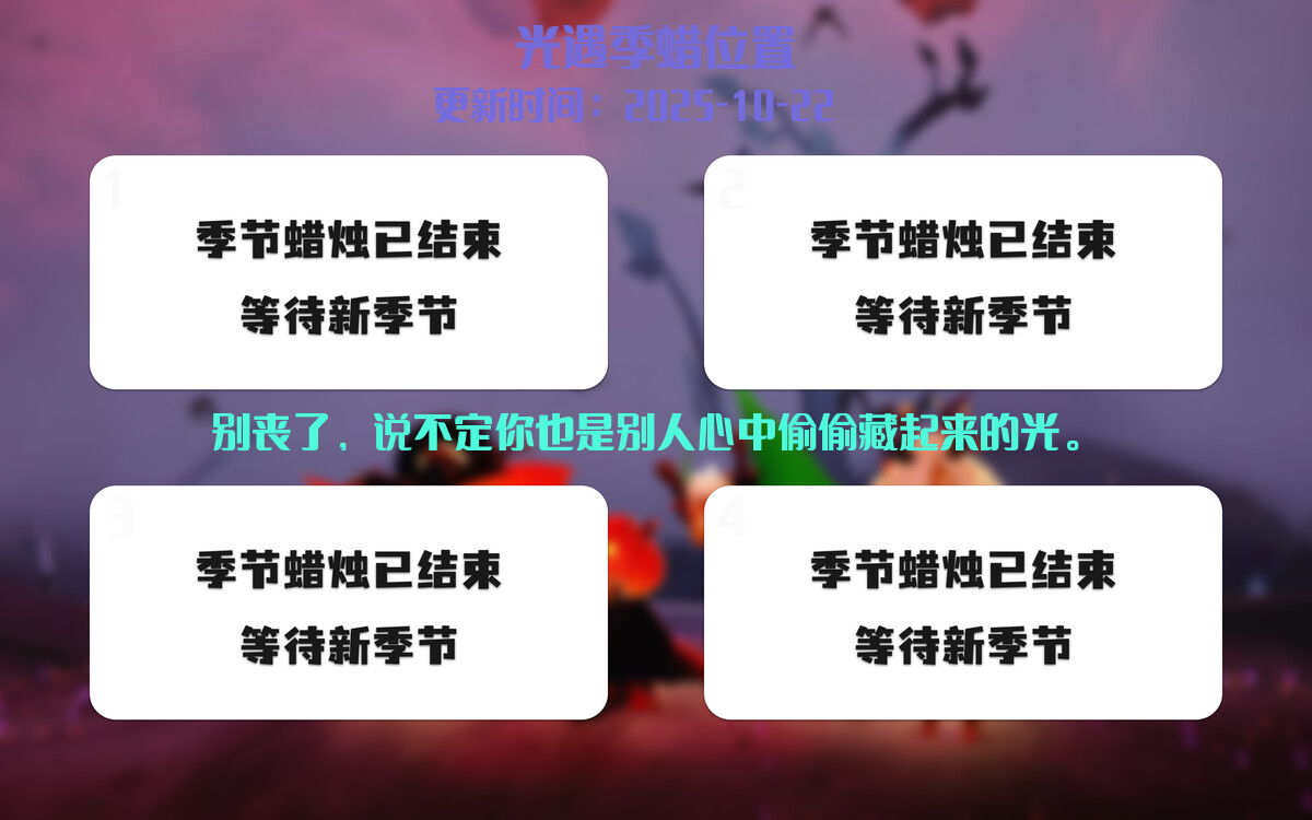 季节蜡烛汇总图