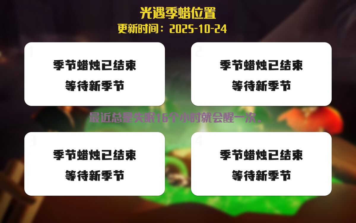 季节蜡烛汇总图