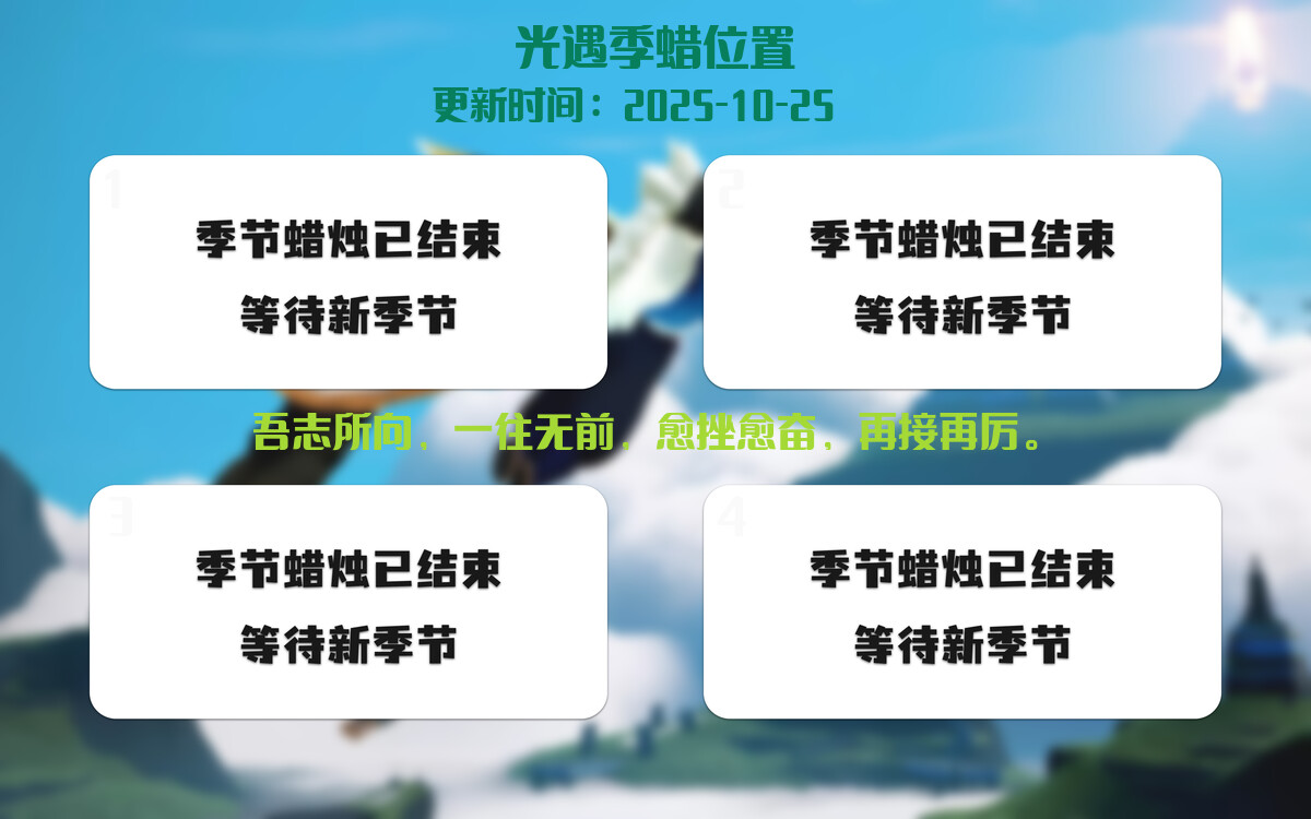 季节蜡烛汇总图