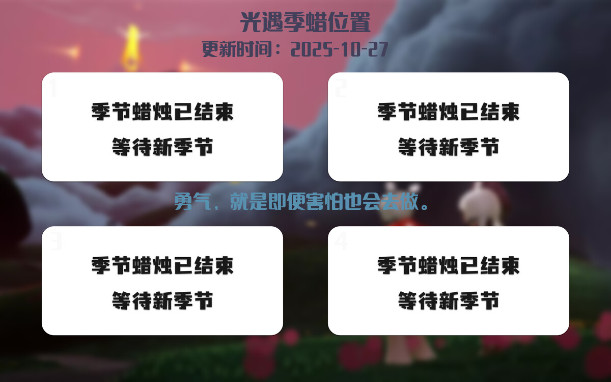 季节蜡烛汇总图