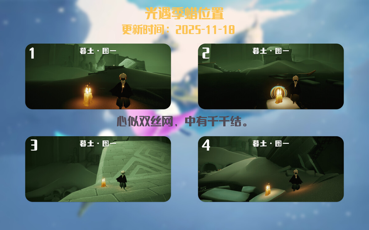 季节蜡烛汇总图