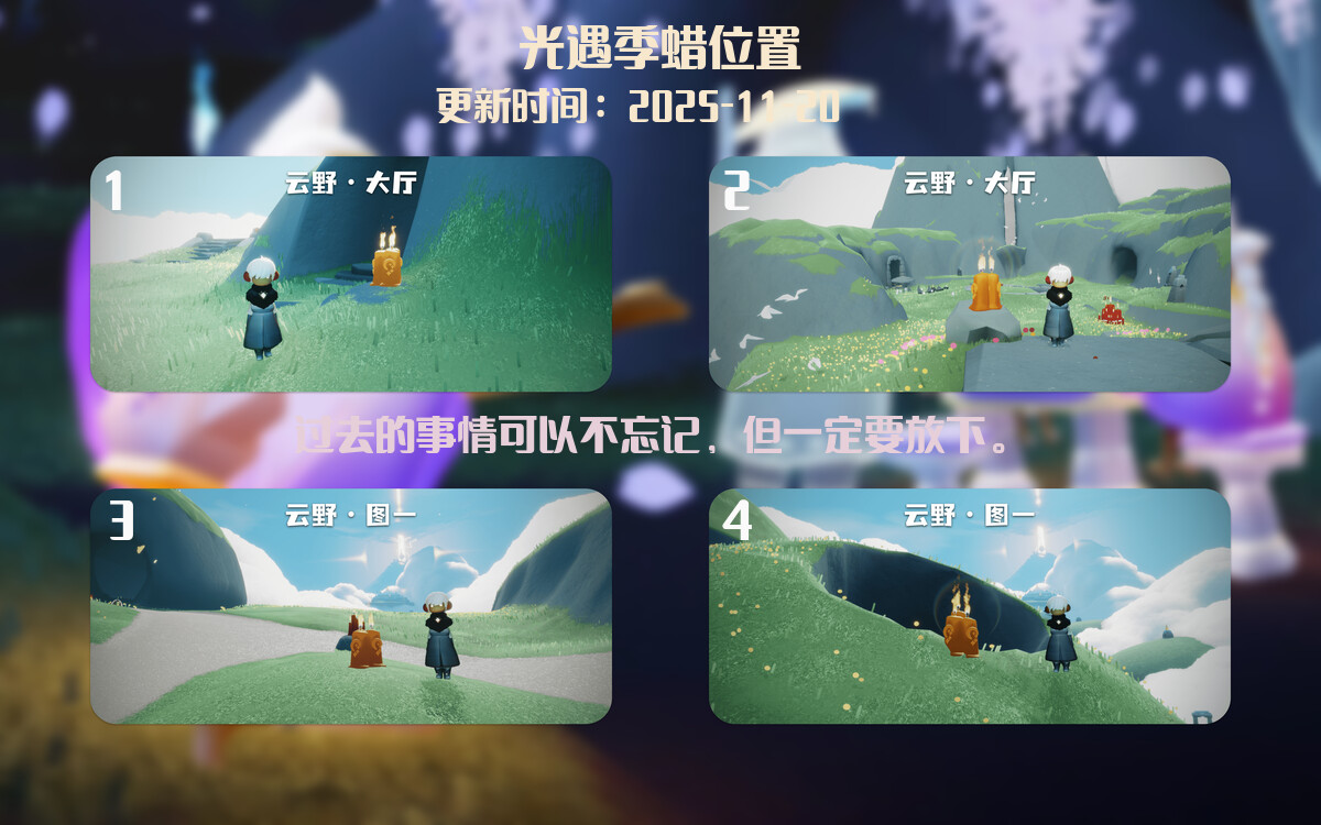 季节蜡烛汇总图