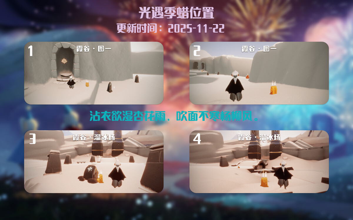 季节蜡烛汇总图