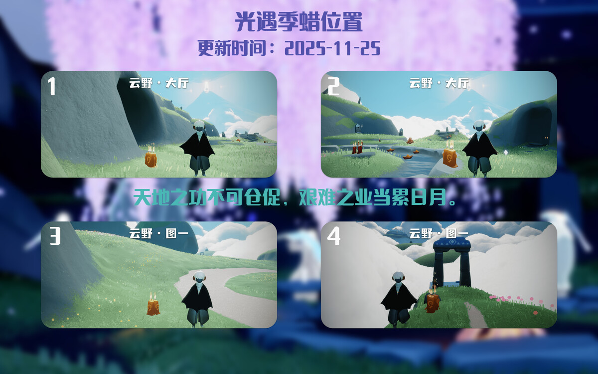 季节蜡烛汇总图