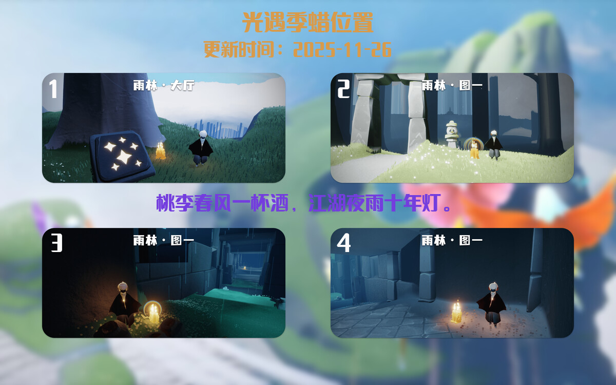 季节蜡烛汇总图