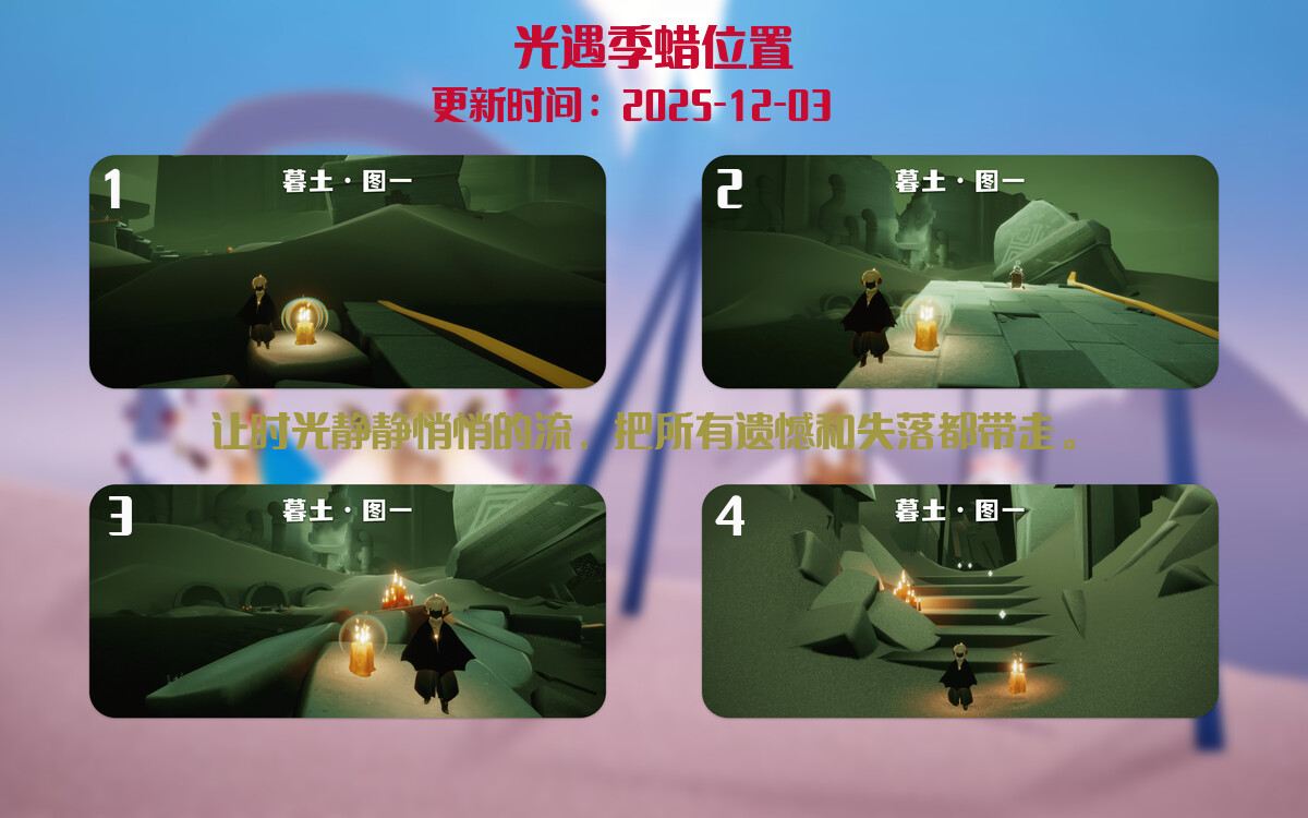 季节蜡烛汇总图