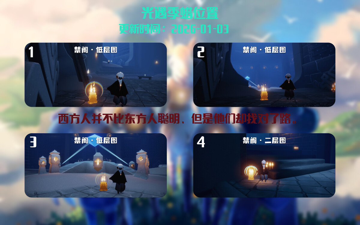 季节蜡烛汇总图