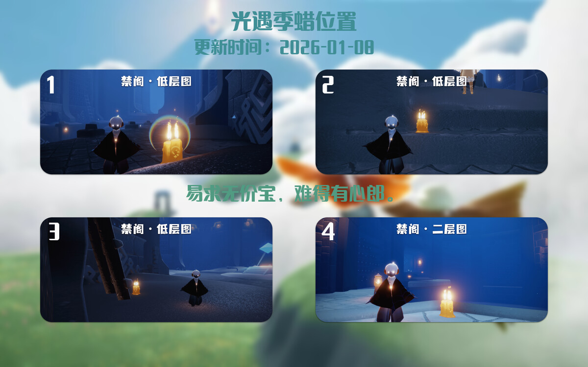 季节蜡烛汇总图